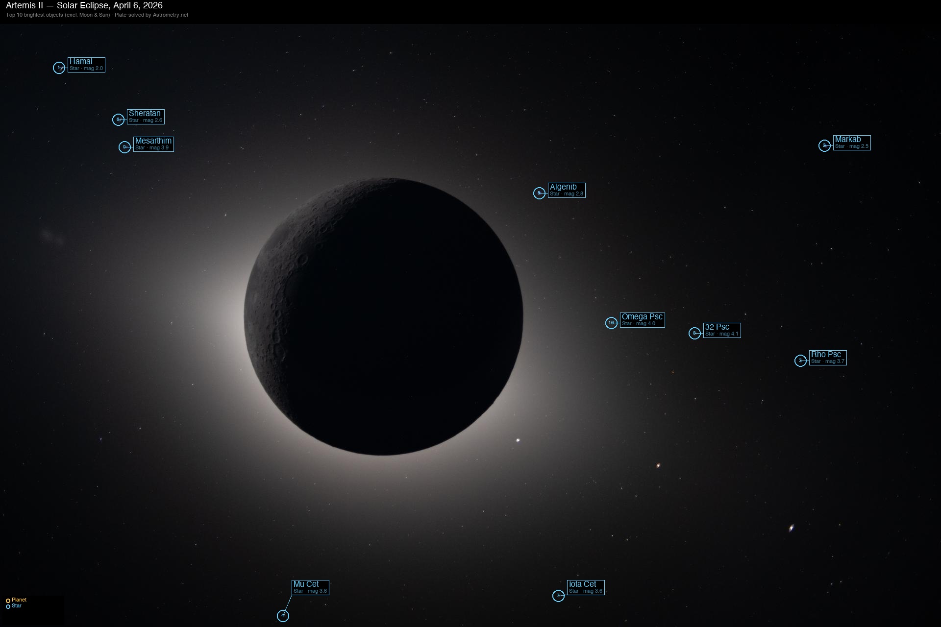 The final annotated eclipse photo with 10 bright stars labeled by name around the eclipsed Moon.